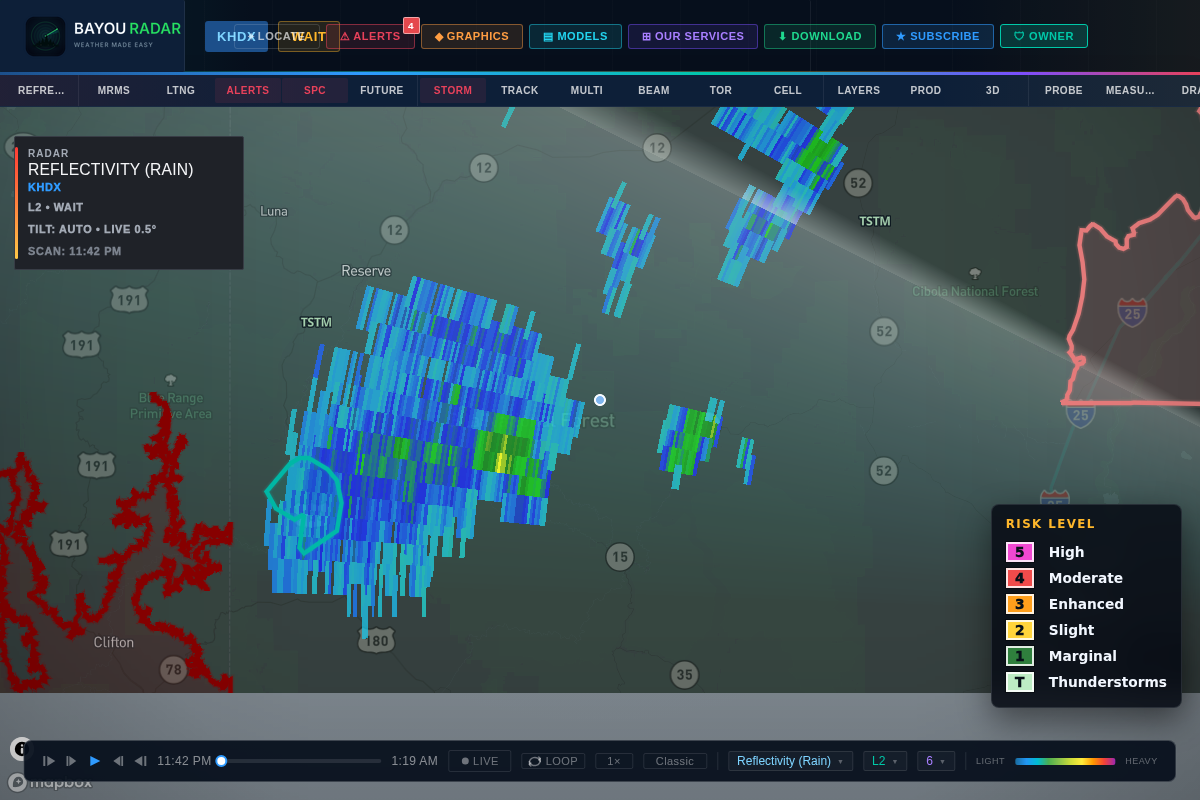 BayouRadar Pro dual-polarization radar products for storm chasers