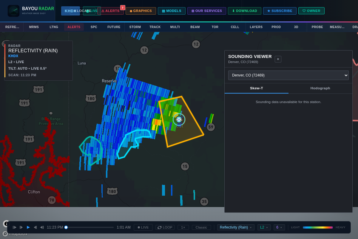 Sounding and hodograph panel in BayouRadar Pro